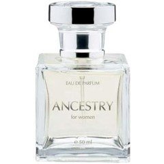 Similar perfume 36592